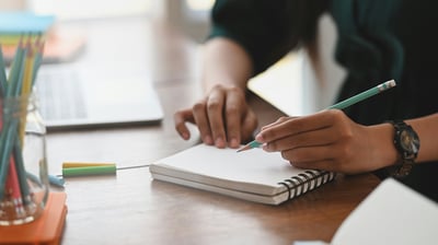 Writing Scripture Prayers | Week 1